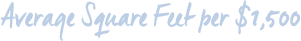 Average Square Feet per $1,500