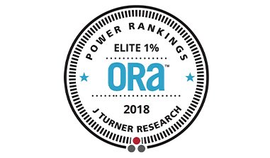 Lincoln Property Company Makes Top 5 List in 2018 Ora PowerRankings