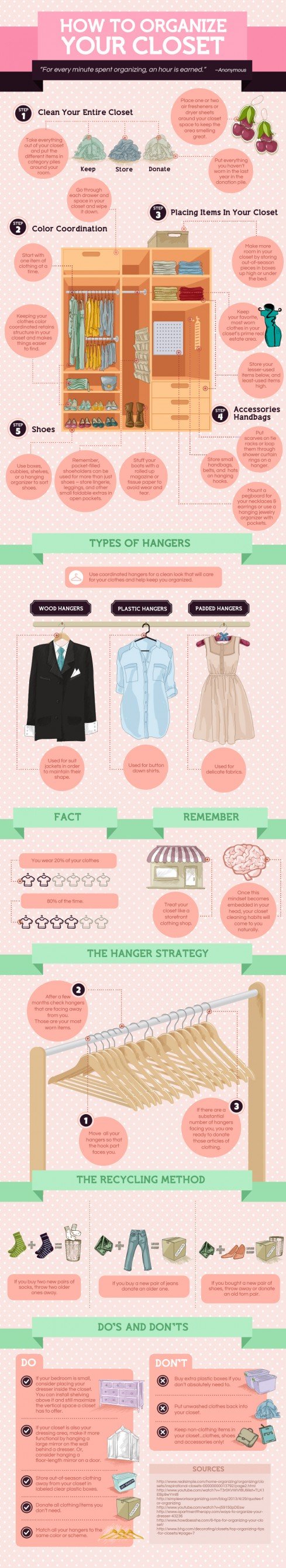  We recently published a new infographic with tips on closet organization